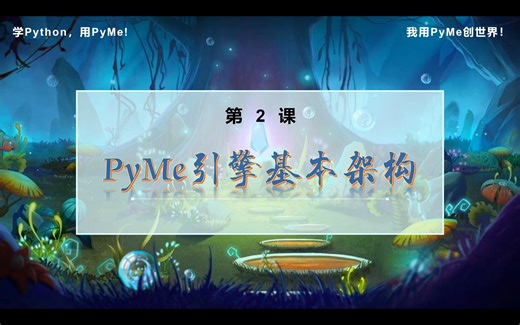 《PyMe游戏开发入门课》 第二课 PyMe2D引擎基本架构