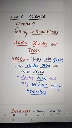 Herbs, Shrubs & Trees. Class -6 SCIENCE Chapter -7 Getting to know Plants.