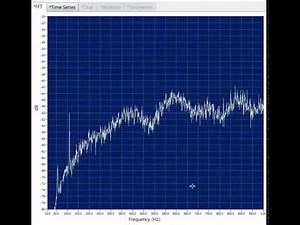 Good Transformer sample in FFT view