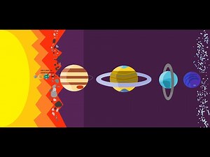 Future of the solar system V3