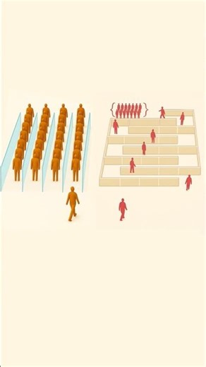 How Design Control Crowds