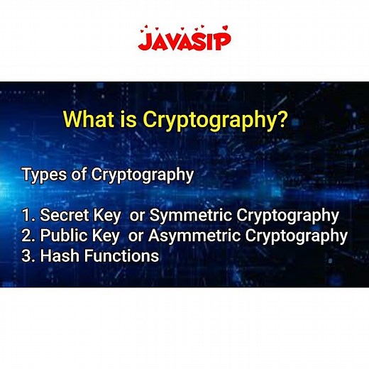 What is Cryptography?‪@javasip-official‬ #coding #interview #cryptography #learning #java