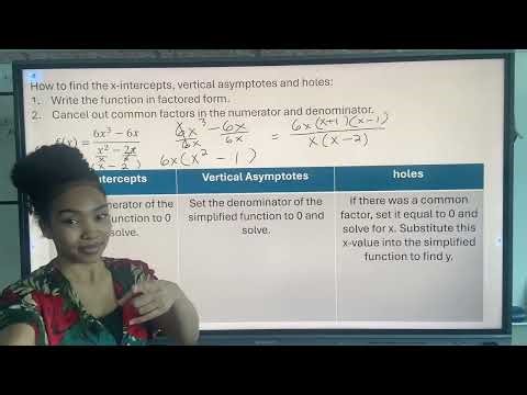 Graphing Rational Functions: Intercepts, Asymptotes, and Holes Explained