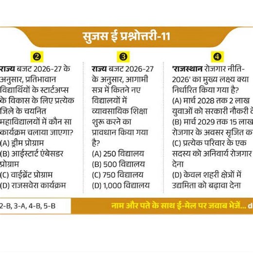 Post from 𝗚𝗞 𝗣𝗿𝗮𝗱𝗲𝗲𝗽 𝗖𝗵𝗼𝘂𝗱𝗵𝗮𝗿𝘆