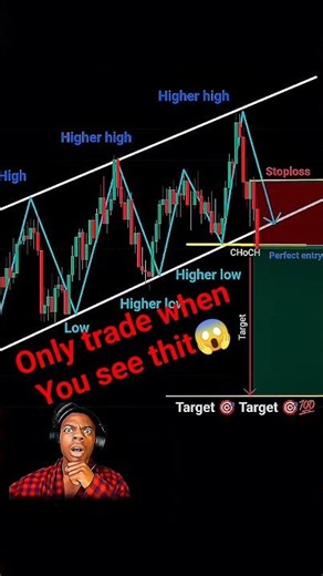 Channel Breakout Strategy: 90% of Beginners Get This Wrong |#TradingShorts #BreakoutStrategy #forex