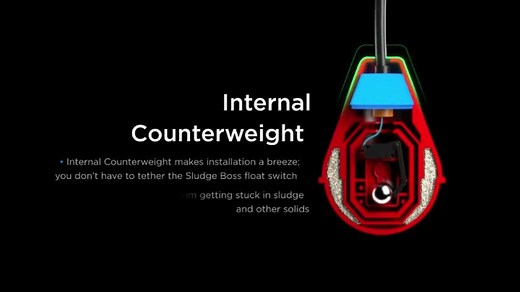 SLUDGEBOSS Heavy Duty Float Switch for Use With Sewage, Suspended Solids and Viscous Liquids SA-2368-10