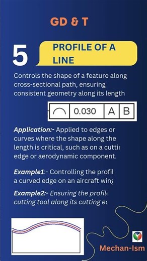 GD&T - Profile of a Line #tolerance #manufacturing #productdesign #qualityengineering