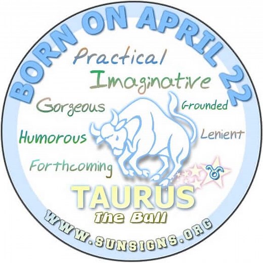 April 22 Zodiac Horoscope Birthday Personality