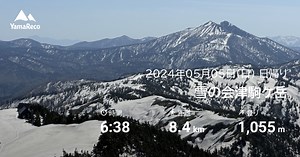 山行記録: 雪の会津駒ケ岳