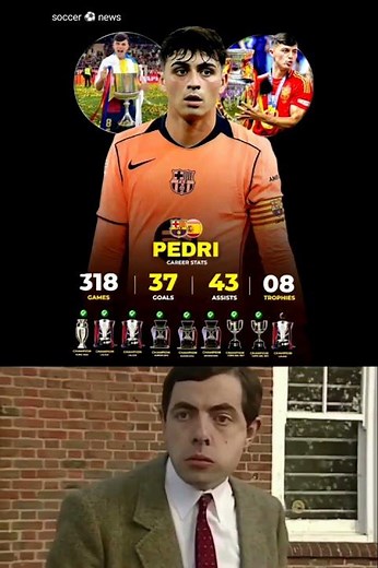 Pedri 2026 🔥 318 Games, 37 Goals, 43 Assists – The Midfield Maestro