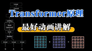 B站强推！Transformer全网最好动画讲解教程，通俗易懂！从原理到应用一个视频彻底讲清楚，小白也能轻松学会！（附全套AI学习资料）