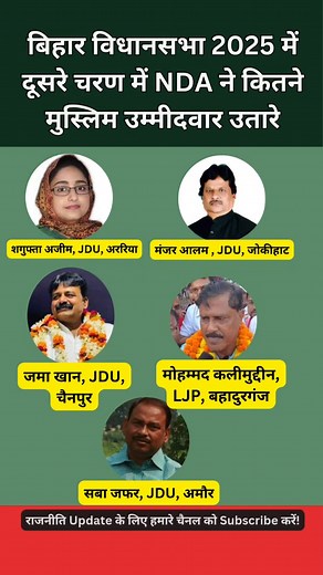 108K views · 258 reactions | बिहार विधानसभा 2025 में दूसरे चरण में NDA ने कितने मुस्लिम उम्मीदवार उतारे #trending #shorts #bihar | The Life on success purpose | Facebook