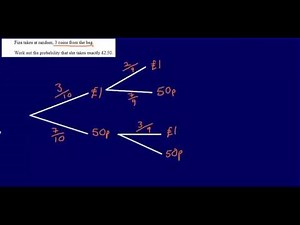 15. Probability Tree Diagrams (GCSE Maths - Edexcel Practice Tests Set 4 - 1H)