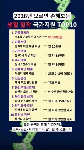2026년 모르면 손해보는 생활 밀착 국가지원 TOP😮#국가지원금 #정부지원 #생활꿀팁 #모르면손해