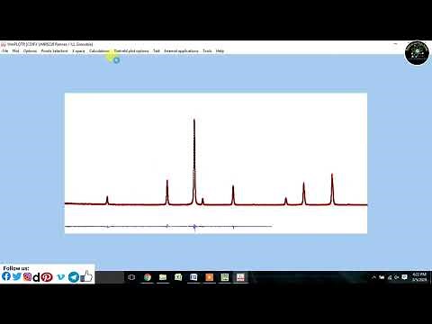 How to do Cation Distribution from XRD data with help of Rietveld Refinement using FullProf Software
