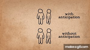 2. Anticipation - 12 Principles of Animation on Make a GIF