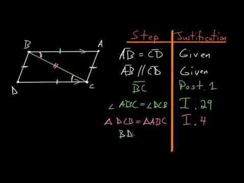 Euclid's Elements Book 1: Proposition 33, Parallel Lines 4