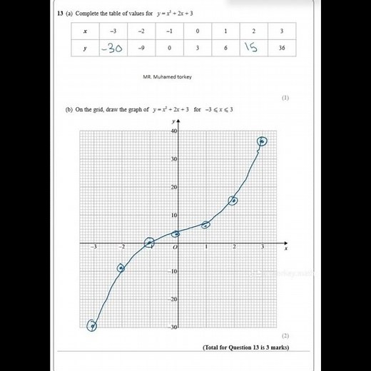 🚀 June 2025 Edexcel O-Level Mathematics 1H Modular – FULL SOLUTION