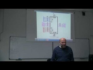 6. Σχεδίαση Συνδυαστικών Κυκλωμάτων, Ψηφιακός Συγκριτής, Γενήτρια & Ελεγκτής Ισοτιμίας (Ψηφιακά Συσ)