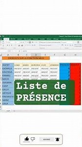 Exercice N°2 sur la fonction NB.SI