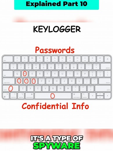 Keylogger: Safeguard Your Data from Keyboard Spies