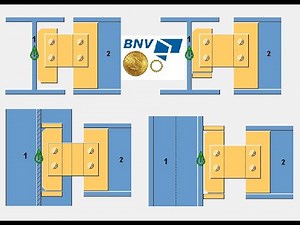 Tekla Open API training - Base connection - Part 4: BNV Beam End Joints Component