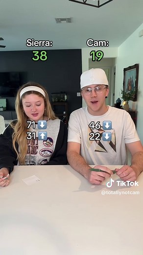 Guess The Number Challenge: Cam vs Sierra