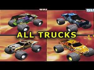 Monster 4x4: Masters of Metal - FULL Monster Truck List (PS2, Gamecube)