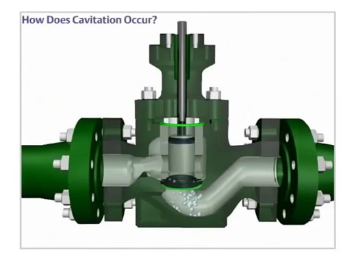 Cavitation in Control Valves Cavitation is a damaging phenomenon that can occur inside a control valve when liquid flows at high velocity and pressure drops rapidly.What Causes Cavitation?1-… | Reza Zangeneh
