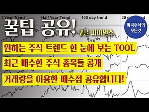[미국주식] 최근에 매수한 주식 구글 파이낸스로 공개! 거래량과 스파크라인 사용법 공개! 꿀 정보들 여러분께 다 공유합니다.