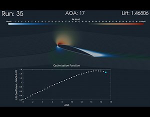 10K views · 111 reactions | ✨ Revolutionizing Airfoil Design with...