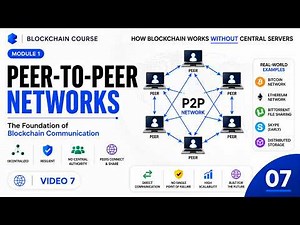Peer-to-Peer (P2P) Networks Explained | Foundation of Blockchain Communication | M1V7 | Blockchain
