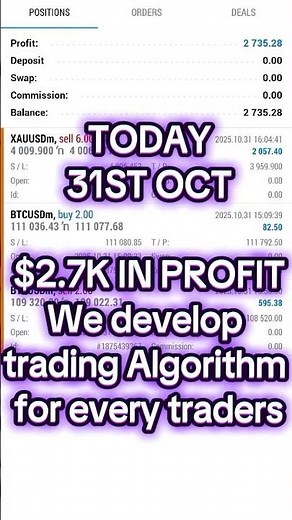 $2.7k with the best forex robot 2025, 2026