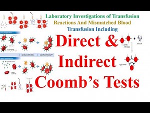 Transfusion reactions & #mismatched blood transfusion including #direct & #indirect #Coomb's tests.