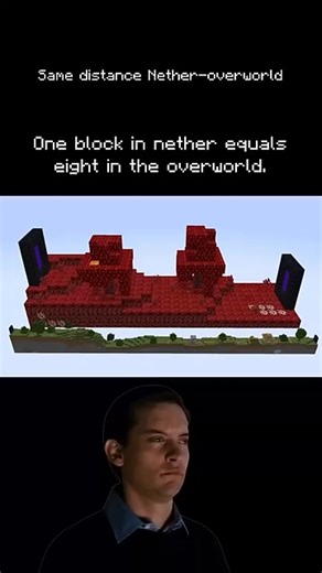 So cool #minecraft | Tutorial the Mc