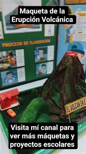 Model of the Volcanic Eruption 🌋