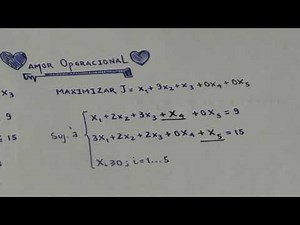 Aula 7: Investigacao Operacional│Método Simplex/Método Simplex Directo