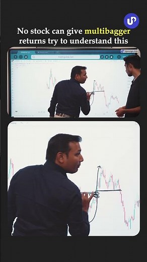 This Is The Only Formula To Find Multibagger Stocks?