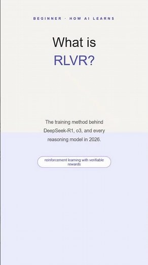 What is RLVR? The Training Method Behind Every Reasoning Model #Shorts