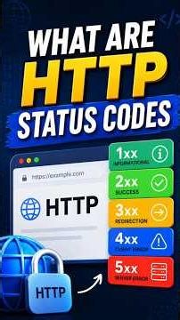 HTTP Status Codes in Simple Words 🚀 #learncoding #frontendcourse #computer