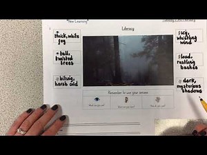 Writing a setting description