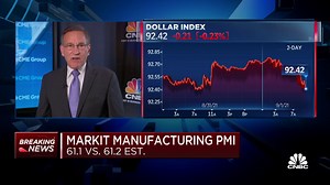 Markit manufacturing PMI comes in at 61.1 vs. 61.2 estimate