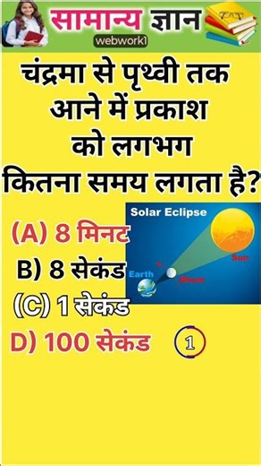 Chandrama se Prakash ko prithvi Tak Ane me Kitna samay Lagta Hai?