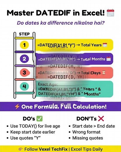 Date Difference Trick 😳 Calculate Age in Excel ⚡ Years, Months, Days in 1 Formula 💻