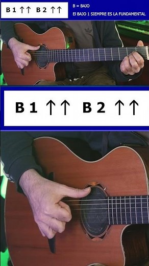 The Waltz rhythm for playing Ranchera