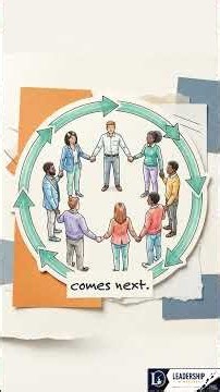 How Agile Leaders Master Unpredictable Change