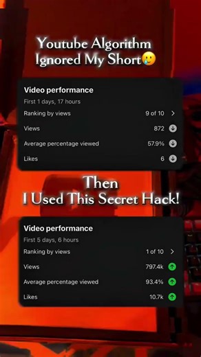 It’s not luck, it’s a system. Want to copy my exact workflow? Comment ”Fix” to get secret trick🚀🤯