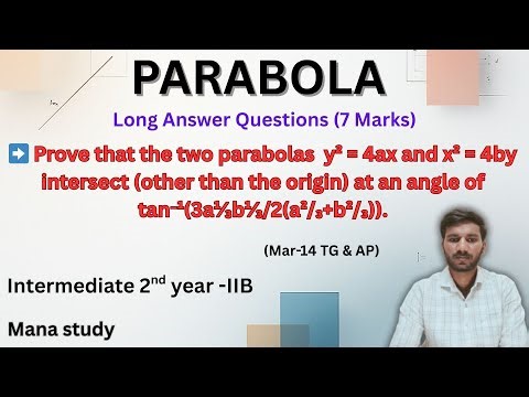 Intersection of Parabolas | Angle Between Parabolas Proof | Intermediate 2nd Year Maths | Mana Study
