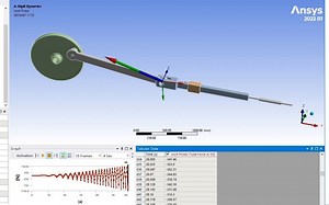 【ANSYS-Rigid Dynamics】曲柄滑块机构刚体动力学分析