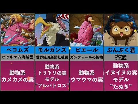 【ワンピース】判明している動物系の能力者総まとめ【悪魔の実】